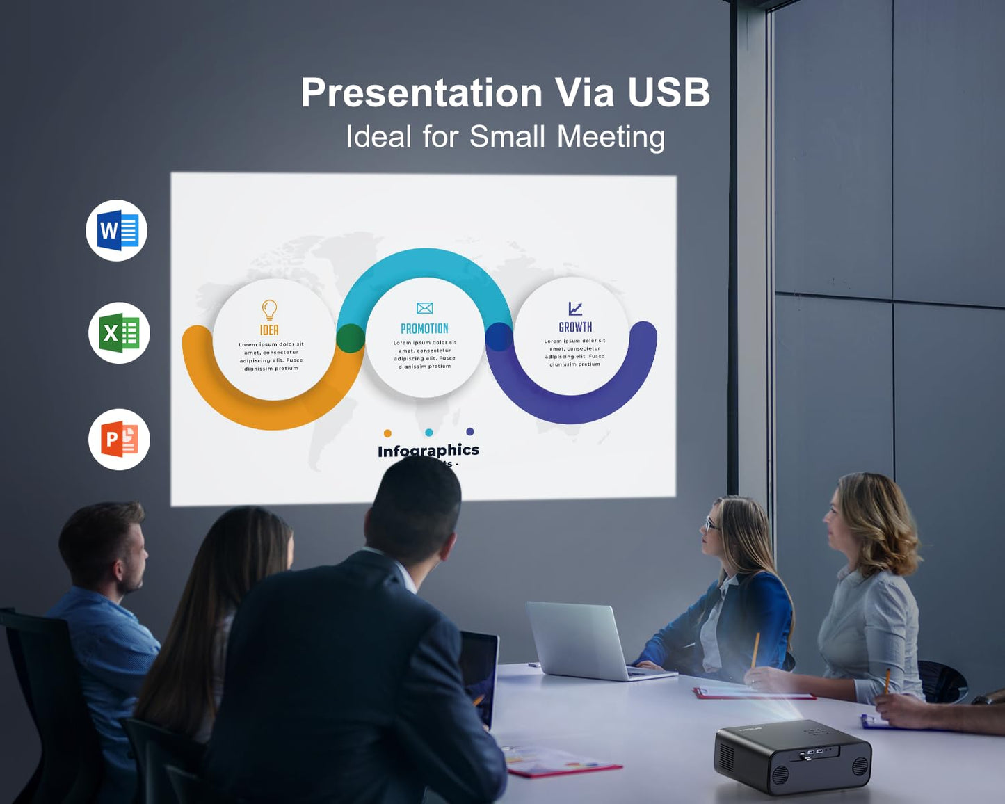 【Auto Focus & Keystone】Projector, 32000 Lumen WiFi 6 Bluetooth Full HD 1080P Portable Projector Supported 4K,4D/4P Keystone 50% Zoom 300" Display Home Cinema Projectors for Smartphone/TV Stick/PPT/PS5