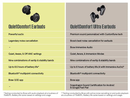 Bose QuietComfort Ultra Wireless Noise Cancelling In-Ear Earbuds, Bluetooth Noise Cancelling Earbuds with Spatial Audio and World-Class Noise Cancellation, Black