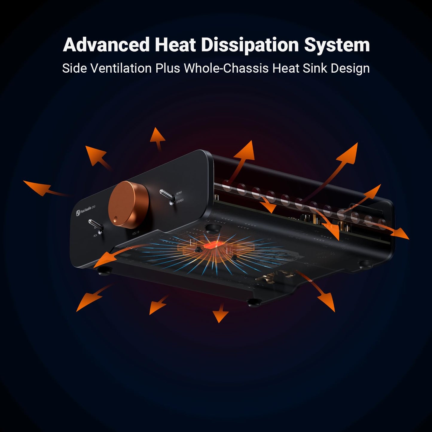 Fosi Audio ZA3 Balanced Stereo/Mono Amplifier HiFi with TPA3255 Chips, Mini Audio Amp Monoblock with XLR RCA Inputs and 12V Trigger-in for Desktop Bookshelf Passive Speakers with 48V5A Power Supply
