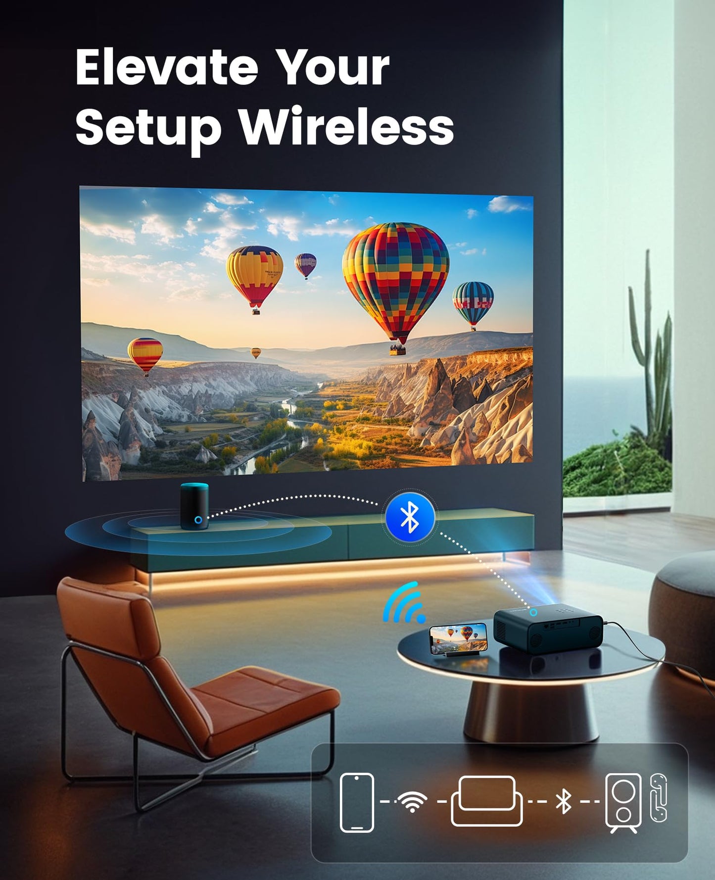 【Auto Focus & Keystone】Projector, 32000 Lumen WiFi 6 Bluetooth Full HD 1080P Portable Projector Supported 4K,4D/4P Keystone 50% Zoom 300" Display Home Cinema Projectors for Smartphone/TV Stick/PPT/PS5